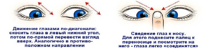 Гимнастика для глаз - движение глаз по диагонали, сведение глаз к носу